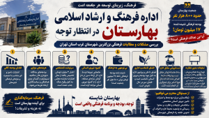 گزارش ویژه | فرهنگ در حاشیه؛ وقتی اداره ارشاد بهارستان با دست خالی مأموریت بزرگ فرهنگی را دنبال می‌کند